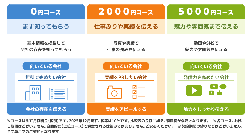 コース別　料金表