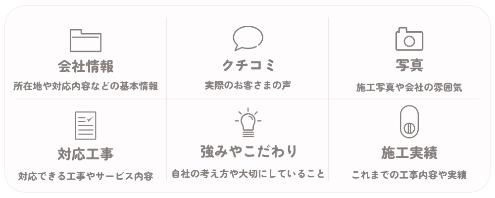 お客さんが気にしている情報