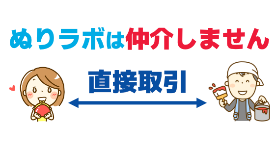 ぬりラボは直接取引