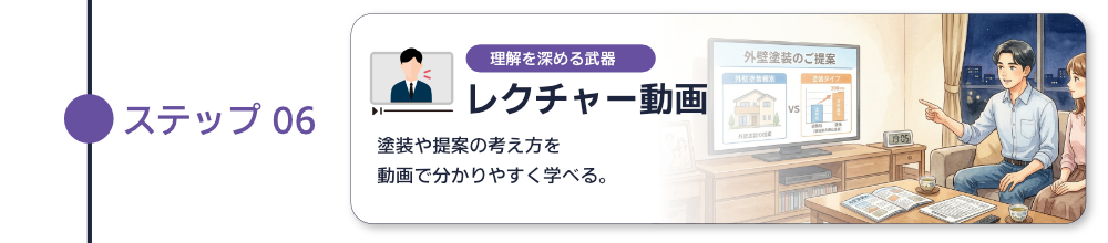 レクチャー動画