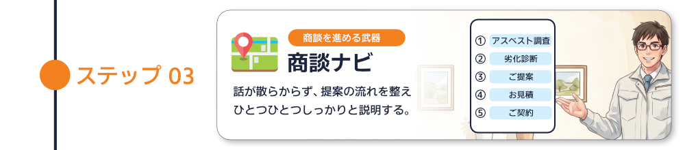 商談ナビ