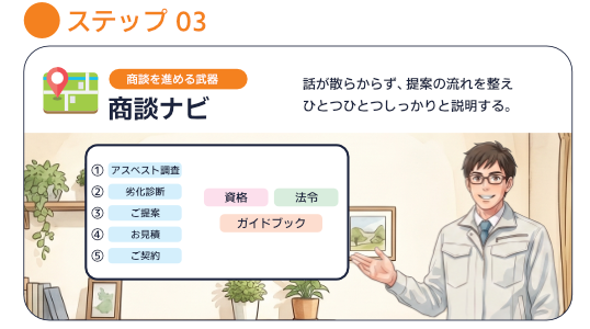 商談ナビ