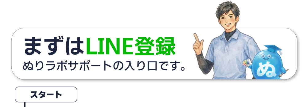 まずはLINE登録