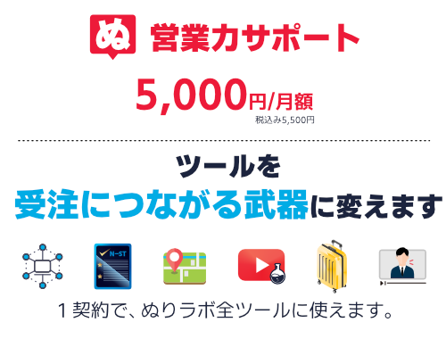 ぬりラボの営業力サポート