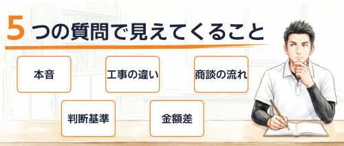 商談ナビは自分へのナビ