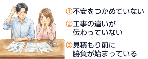 工事前の不安