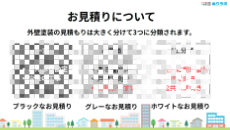 商談ナビ　一部紹介