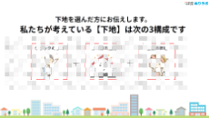 商談ナビ　一部紹介