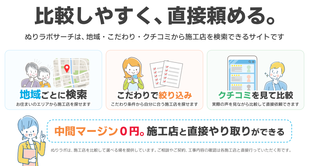 ぬりラボサーチの特徴