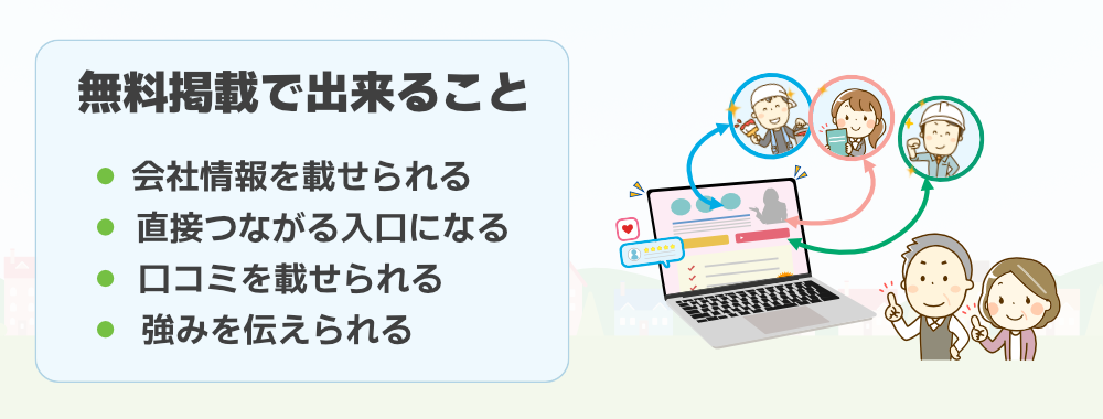 無料掲載で出来ること